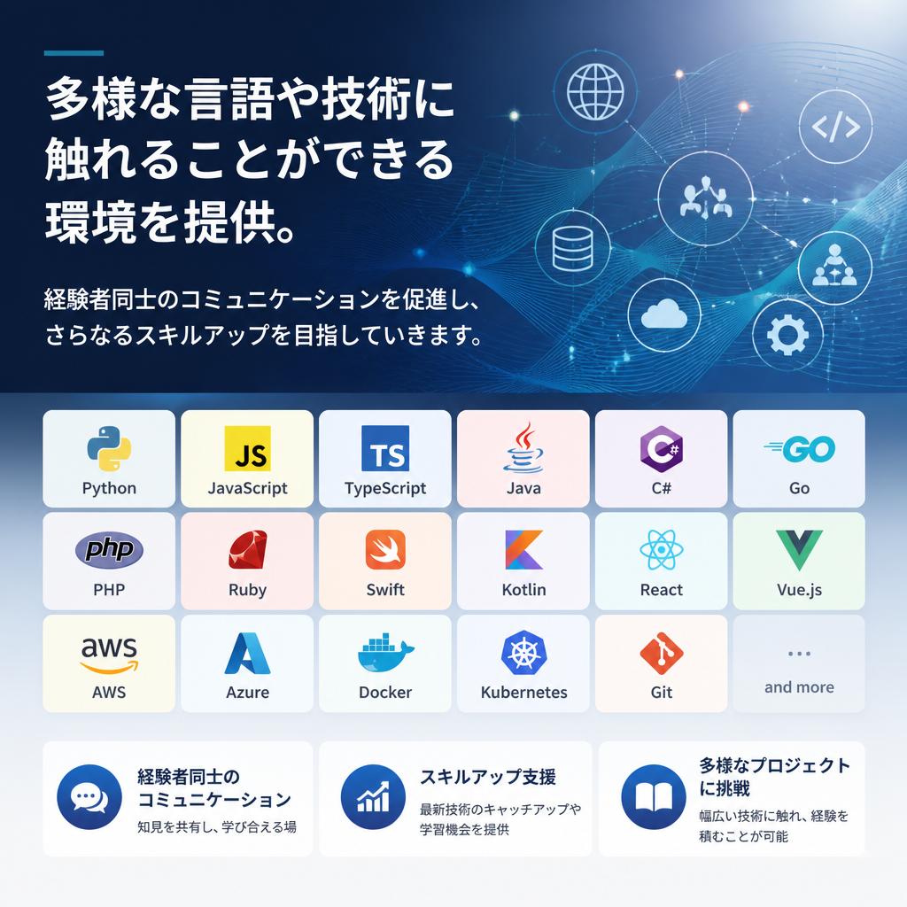 スキルアップのための充実したサポート