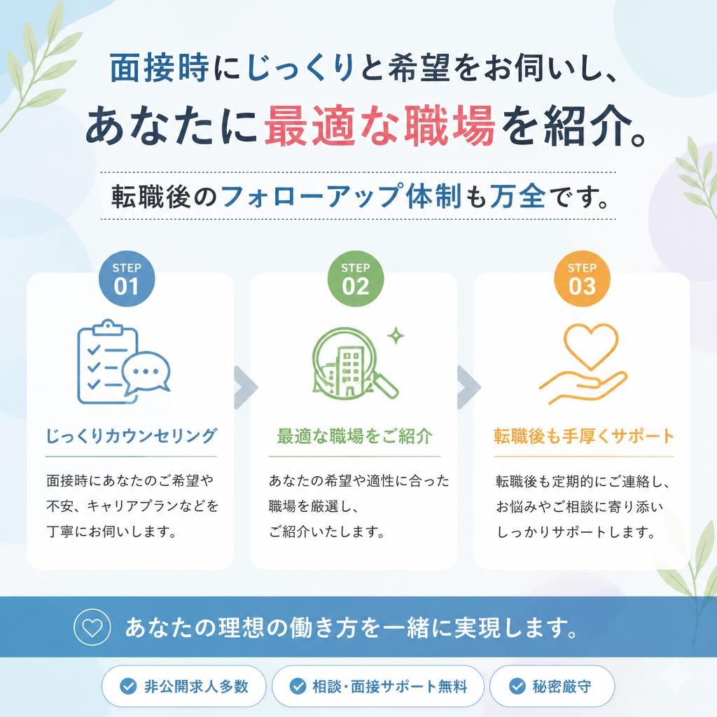 充実したキャリア支援