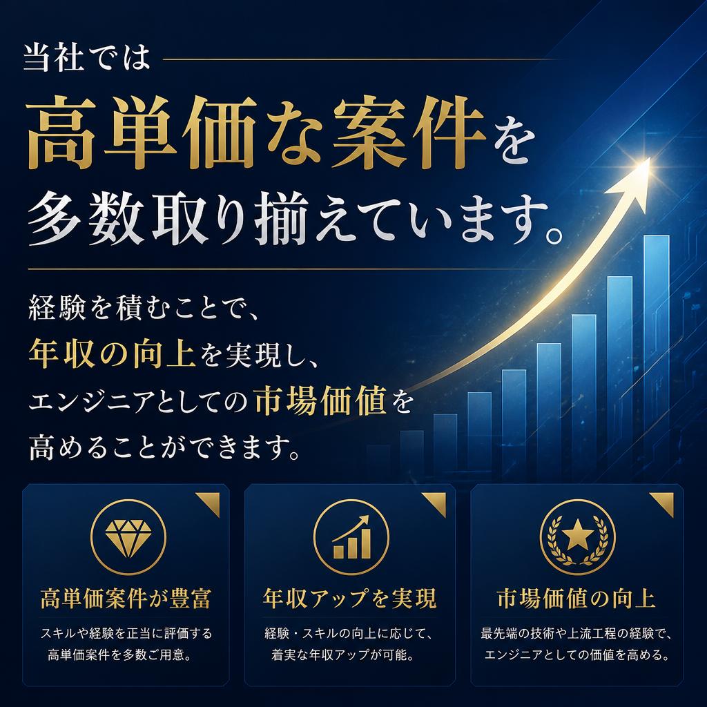 高単価案件での収入アップ
