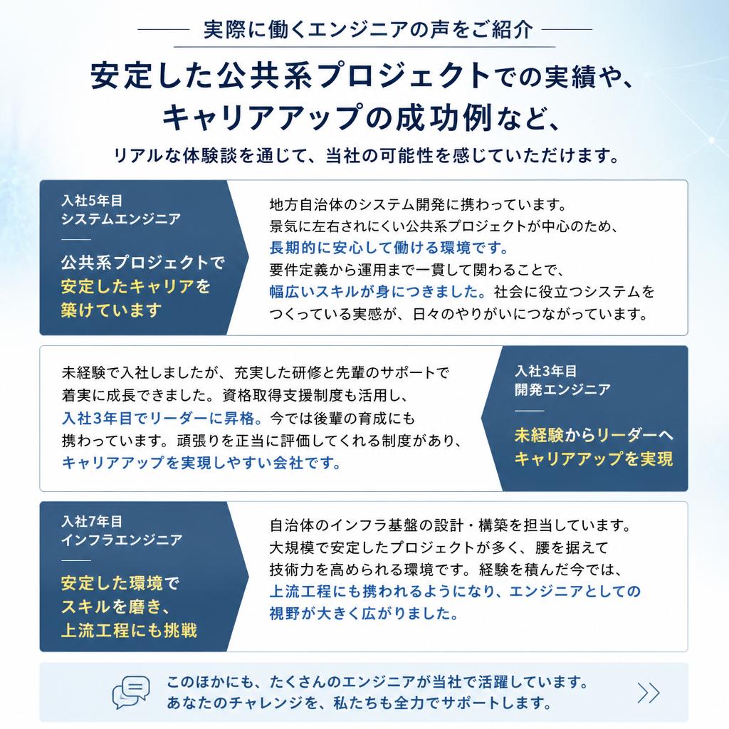 実績紹介：エンジニアの声