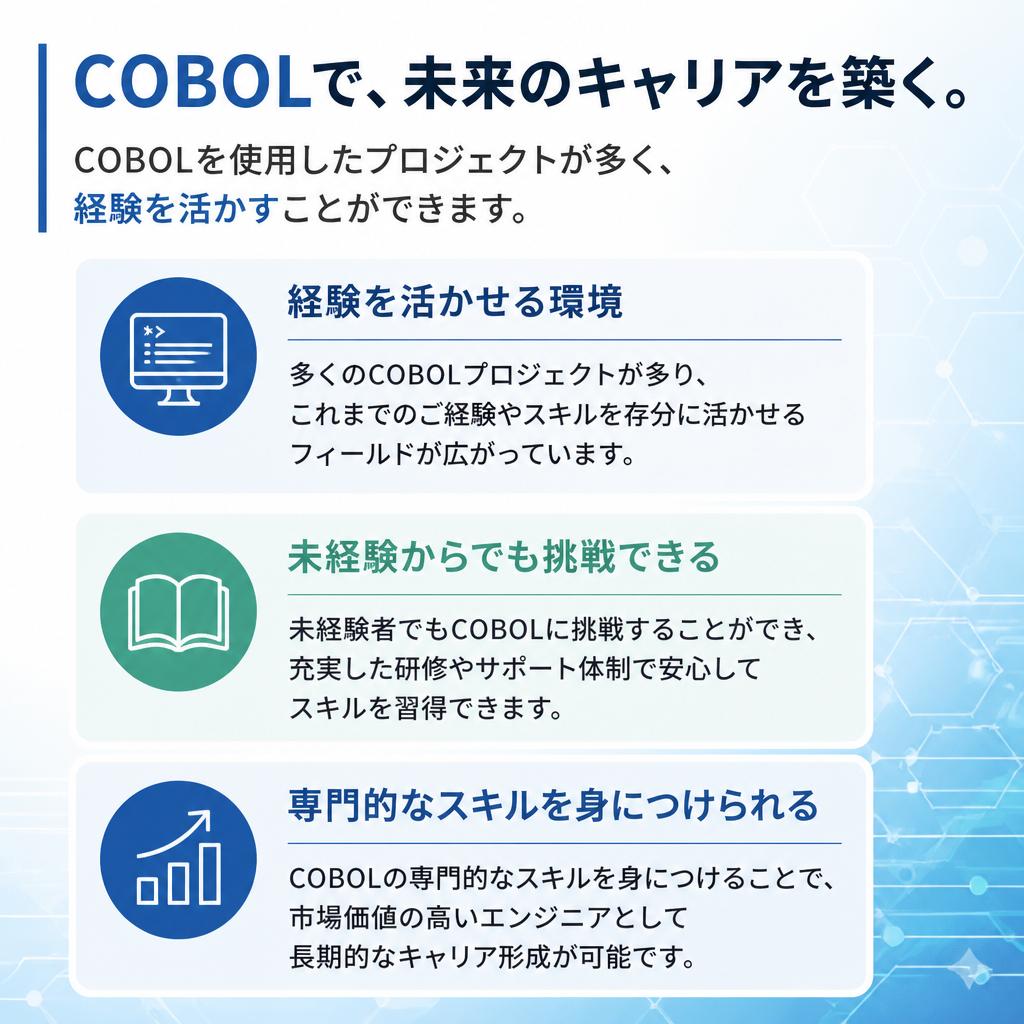 COBOLを活かしたシステム開発